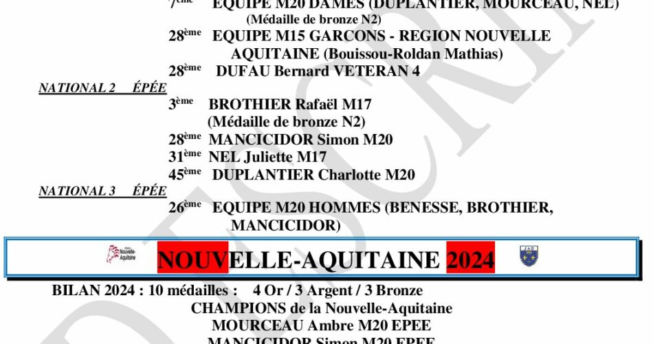 RESULTATS 2024-25